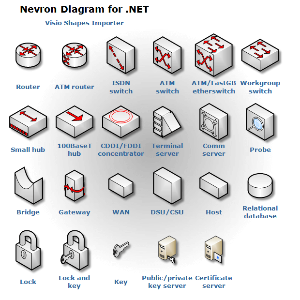 Nevron diagram visio shapes network symbols